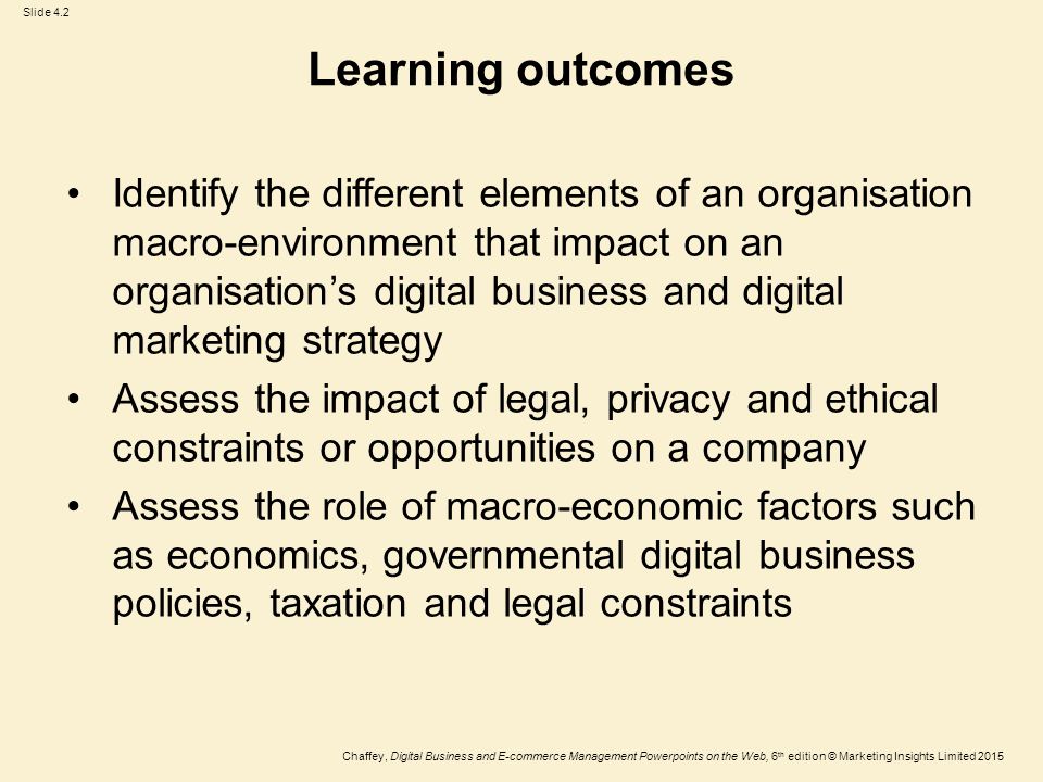 Biz law legal ethical and digital environment